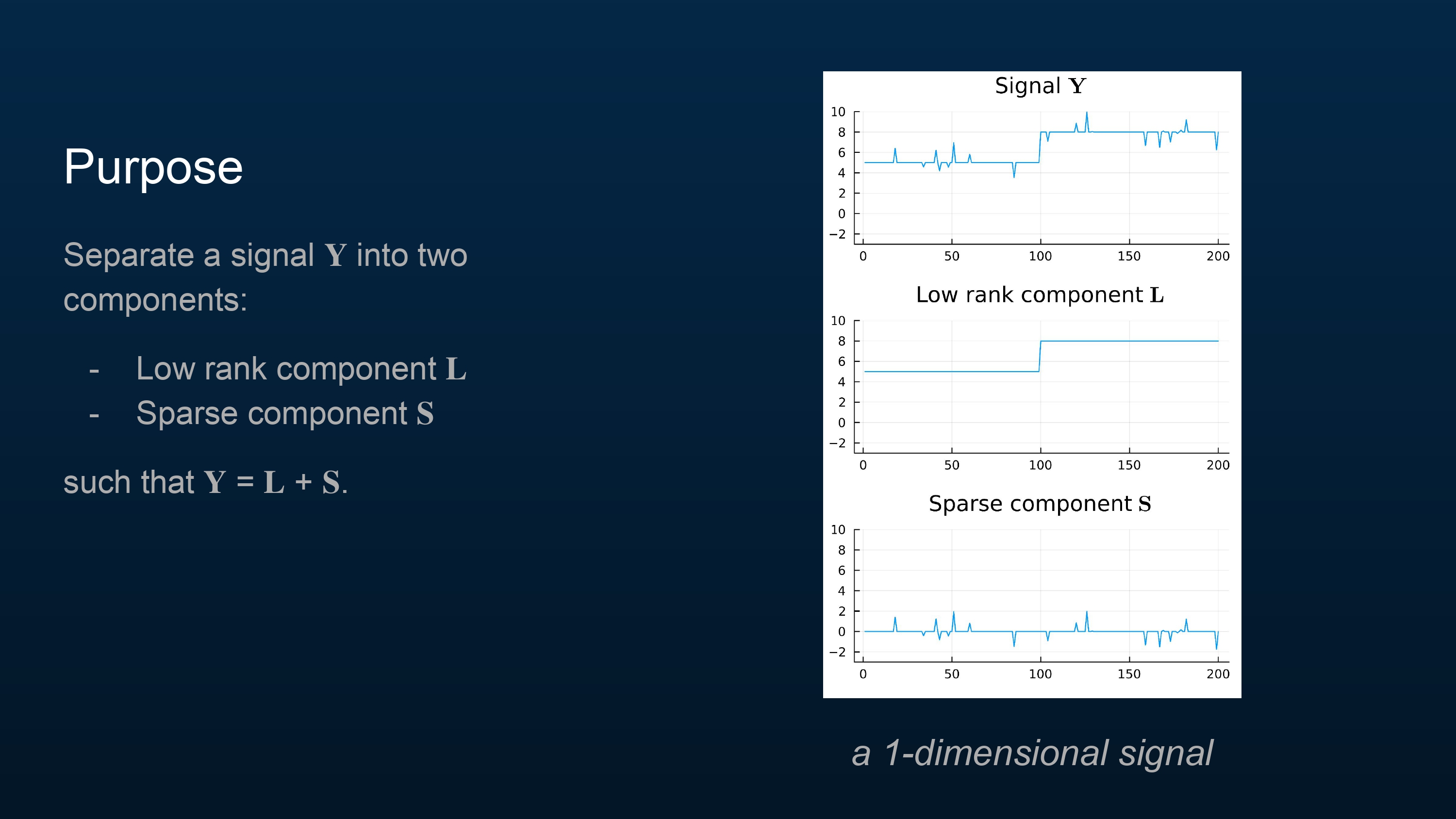 Slide 2