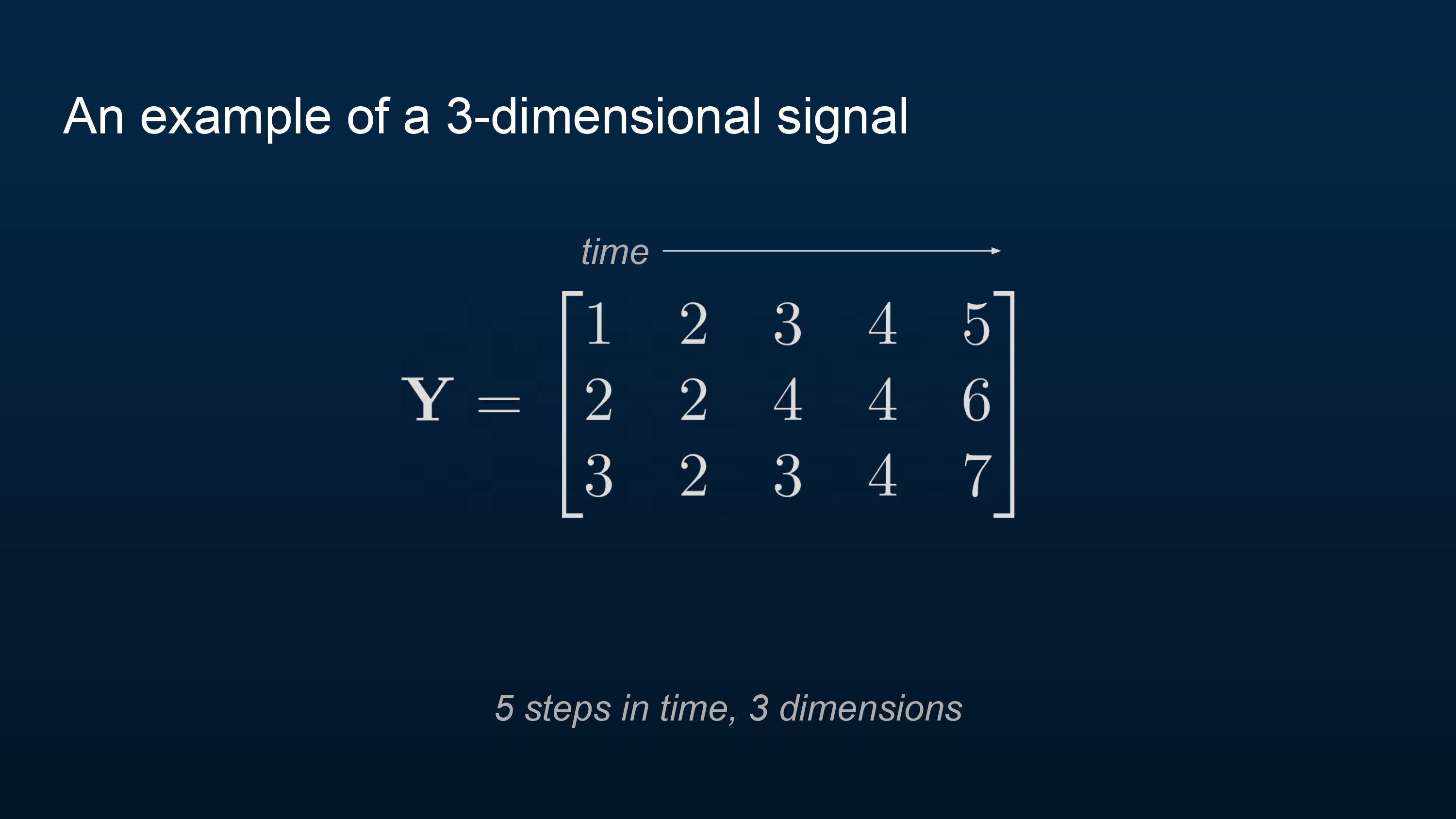 Slide 4