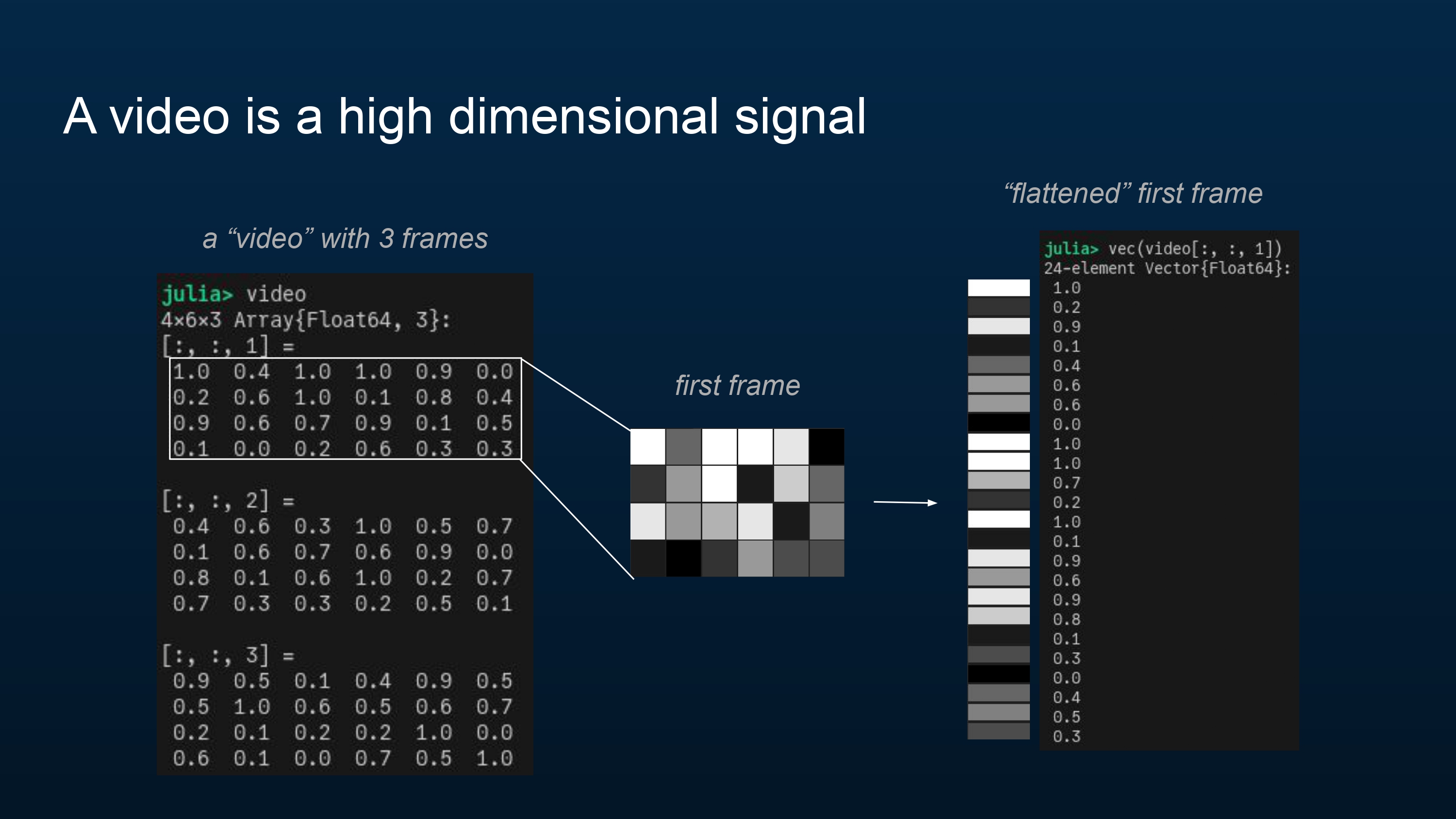 Slide 10