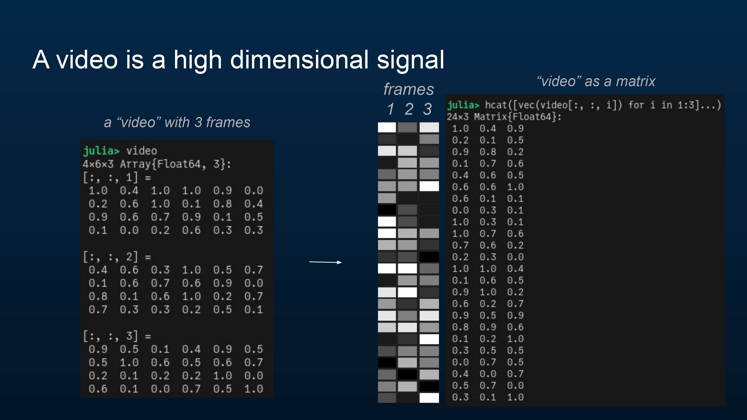 Slide 11