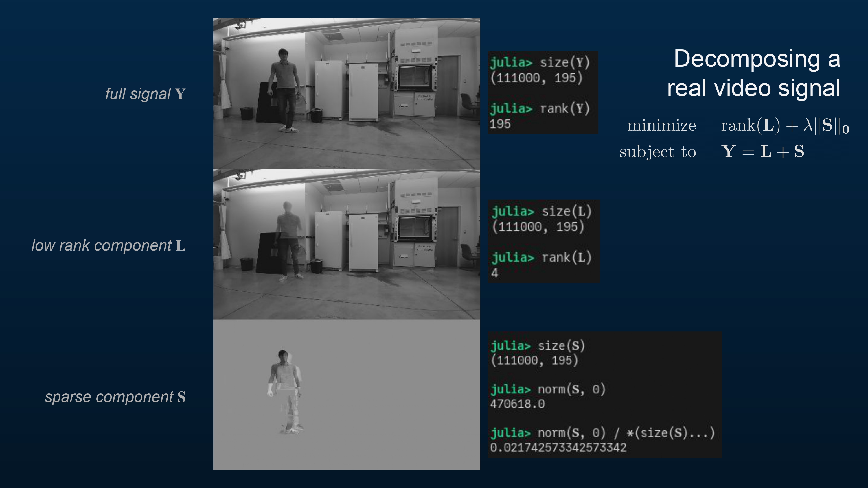 Slide 12