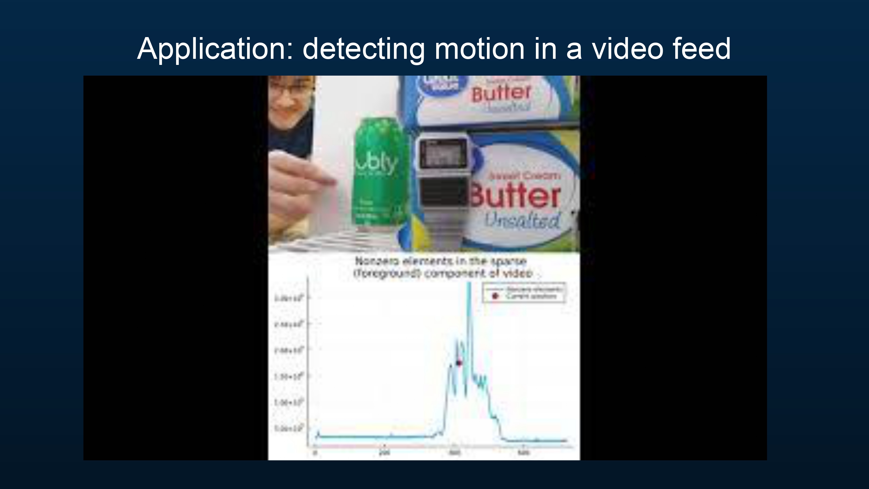 Slide 14