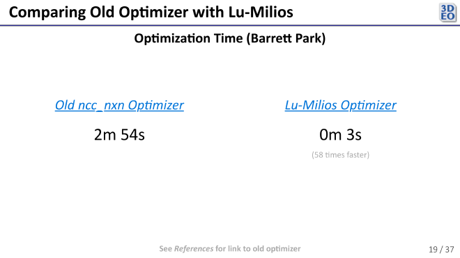 Lu-Milios 58 times faster
